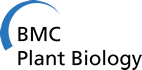 BMC植物生物学徽标